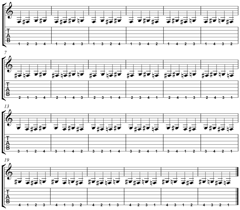 Fretting Combinations - Sixth String, First Position