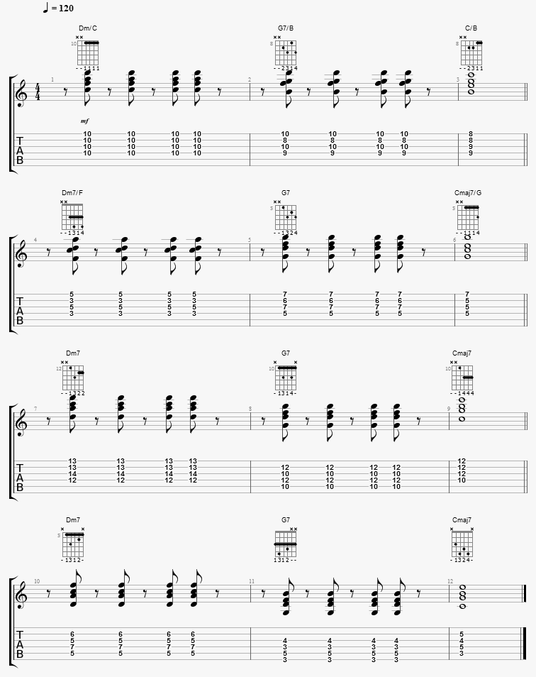 Jazz Chord Progression Chart