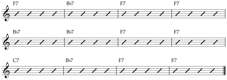12 Bar Blues Rhythm Chart in the Key of F