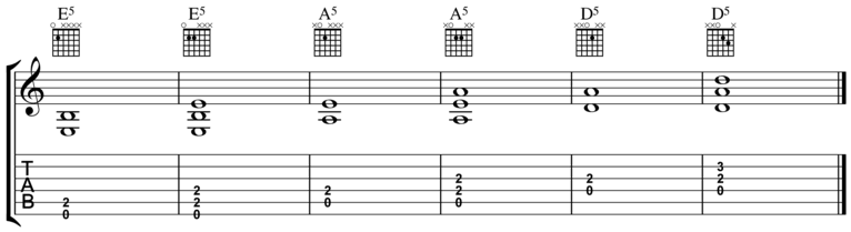 Two-String and Three-String Power Chords