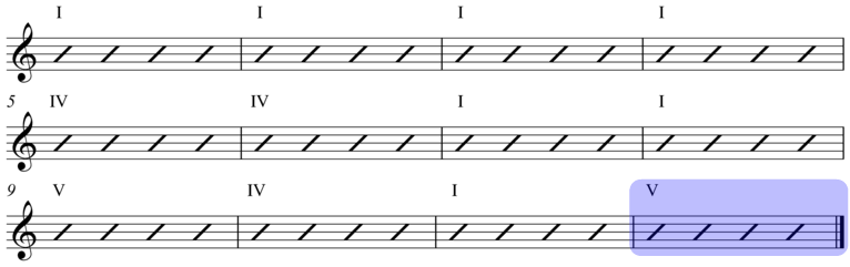 12 Bar Blues Form with Turnaround