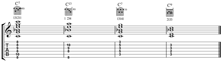 12 Bar Blues Chords