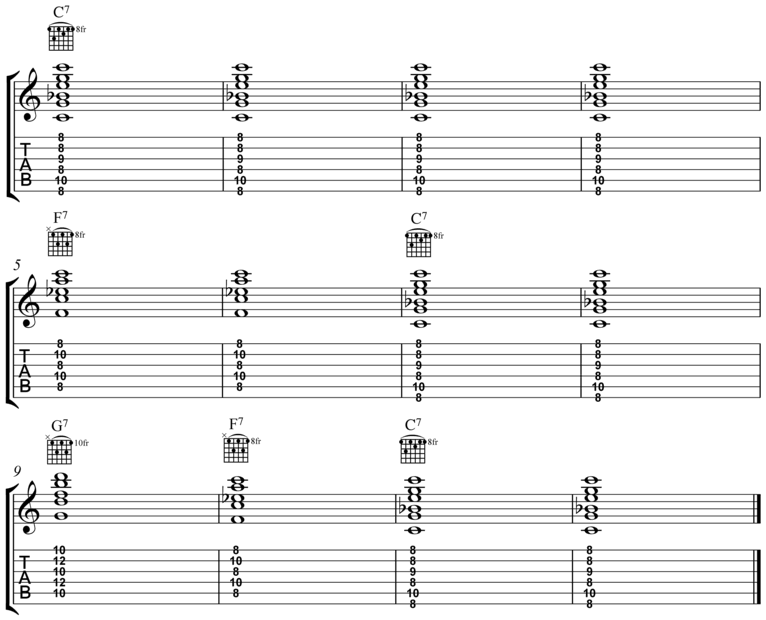 12 Bar Blues Chord Chart