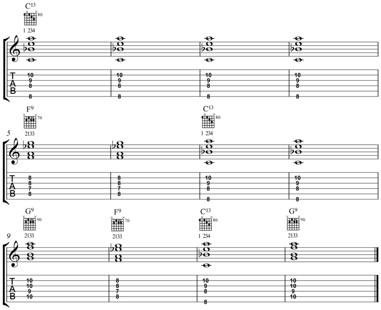 Basic 12 Bar Blues with Turnaround - Key of C