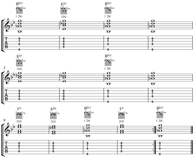 Blagmusic 12 Bar Blues Pattern In A For Guitar. 