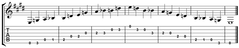 E Blues Scale - Open Position