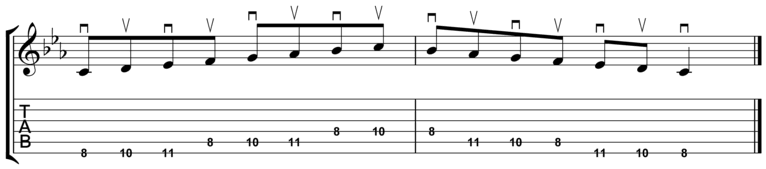 C Minor Scale