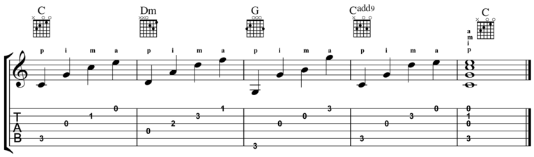 Arpeggio Finger Picking - Exercise 1