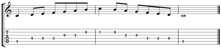 C Major Scale