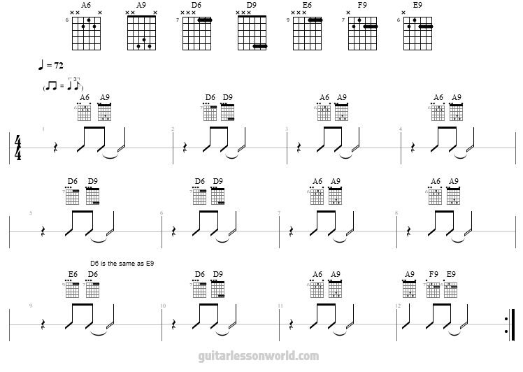 Slow 12 Bar Blues Quick Change in A