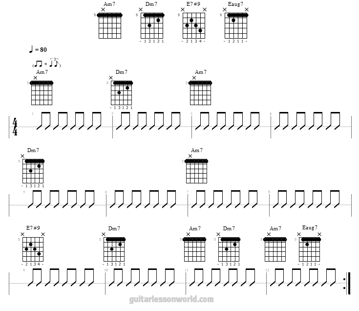 12 Bar Slow Blues in A Minor