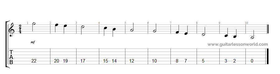 5th String Notes Descending