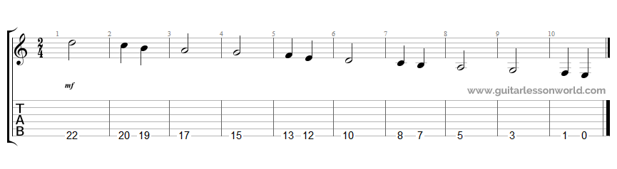6th String Notes Descending