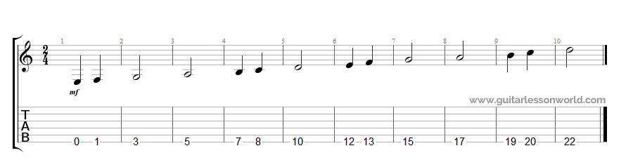 Notes of the 6th string ascending