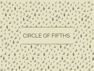Circle of Fifths Feature Image