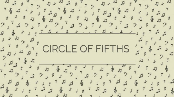 Circle of Fifths Feature Image