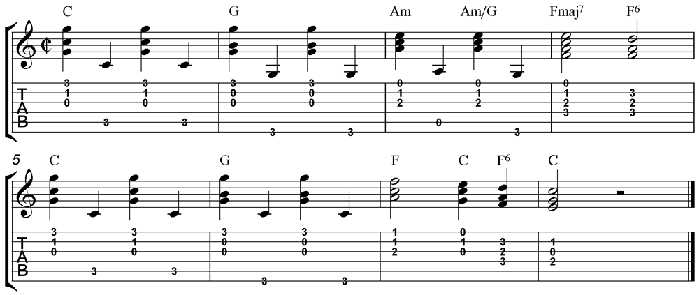 I-V-vi-IV Chord Progression Example