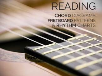 Reading Chord Diagrams Fretboard Patterns, and Rhythm Charts