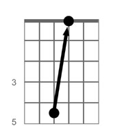 Tune the 3rd guitar string from the 4th string