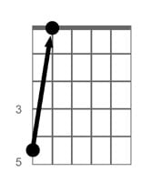 Tune the 5th string from the 5th fret of the 6th string.