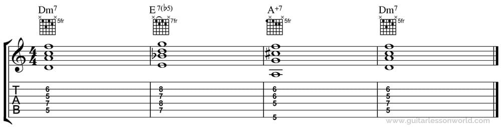 i-ii-V+7-i Chord Progression