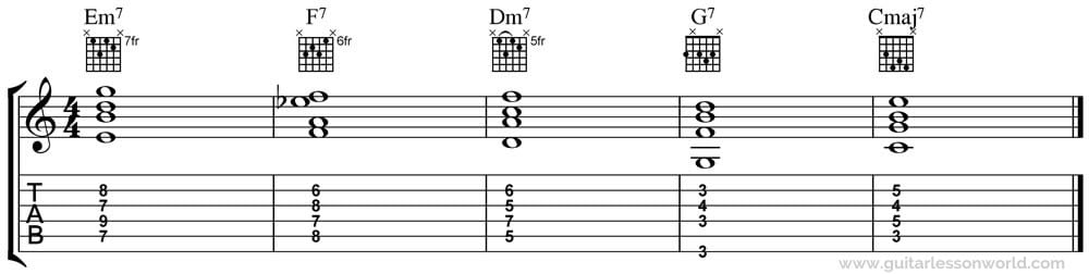 iii-IV7-ii-V-I Chord Progression