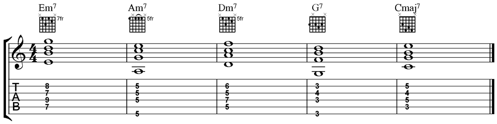 iii-vi-ii-V-I Chord Progression