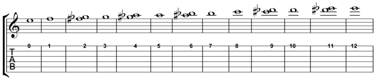 learning-the-fretboard-string-1-notation