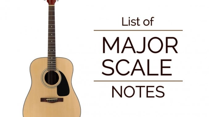 List of Major Scale Notes