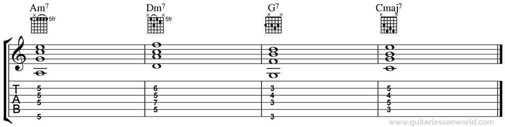 vi-ii-V-I Chord Progression