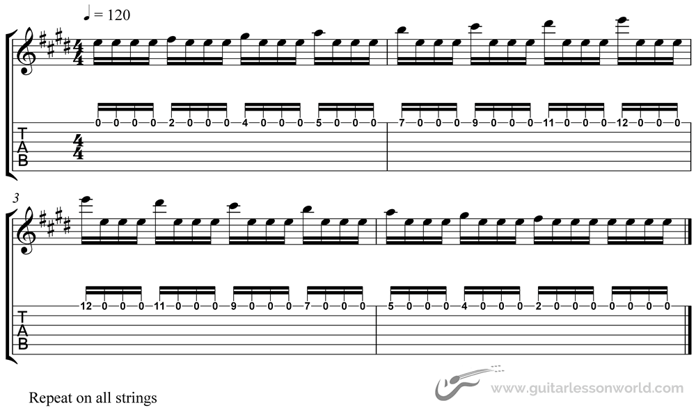 Ex-008 Right Hand Speed Exercise