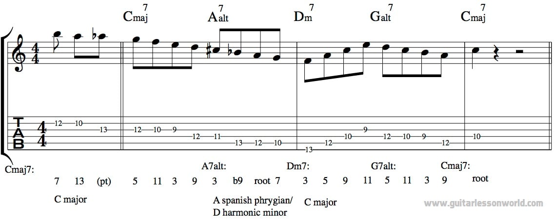 LRT-007 Jazz Turnaround