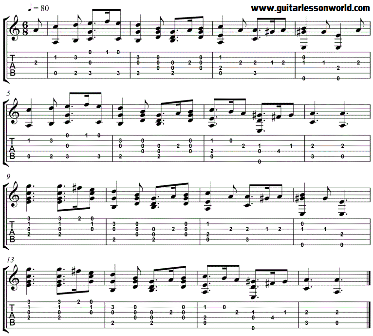 Greensleeves Guitar Lesson World
