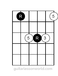 A chord form