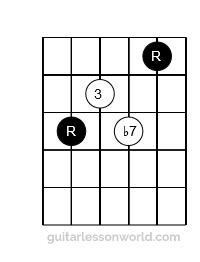 C Form Dominant 7