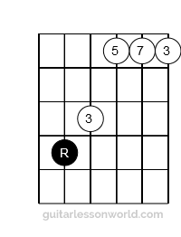 C Form Major 7