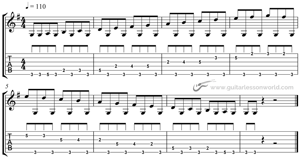 Ex-014 Repeating ass Two-Octave Scale