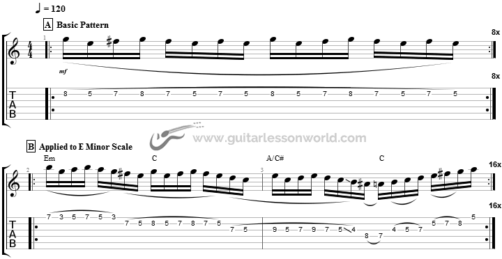 Legato Exercise over a Brazilian baiao backing track.