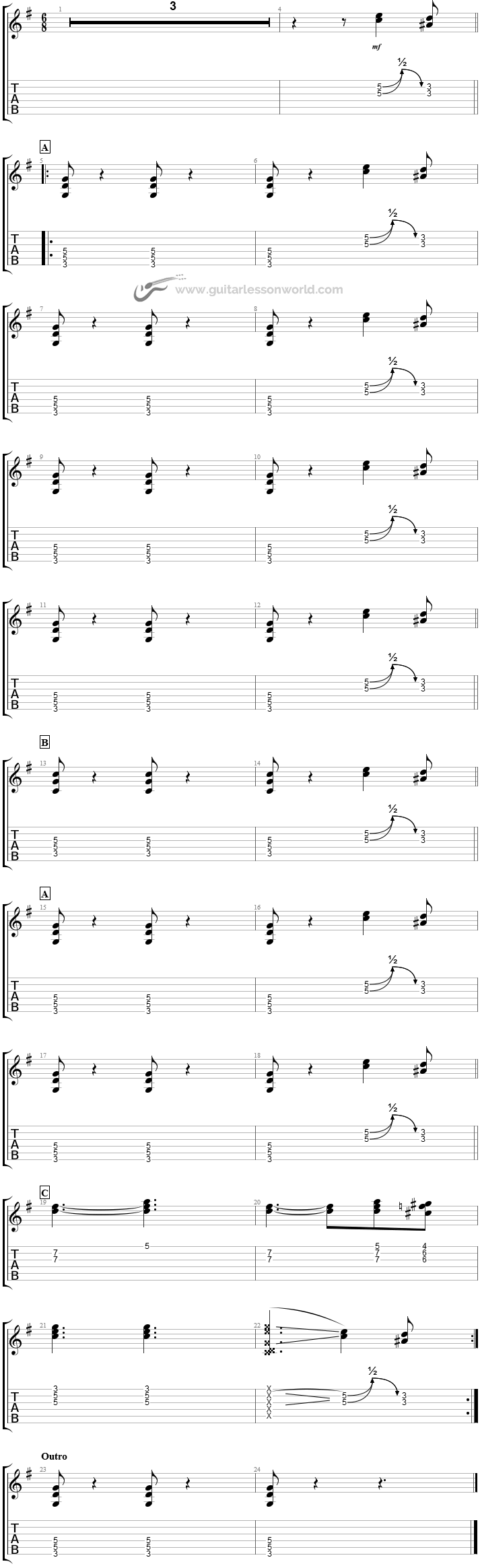 Rhythm Riff Backing Track Notation and Tab