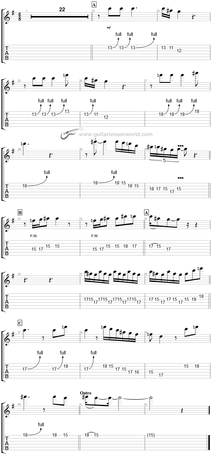 Pentatonic Blues Solo Notation and Tab
