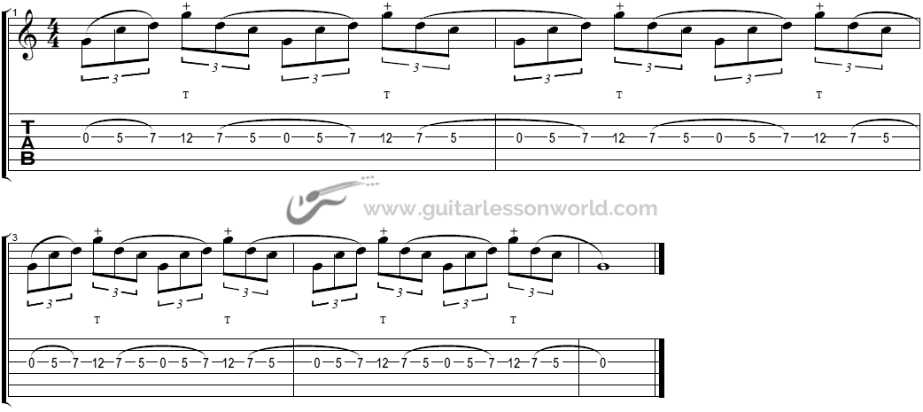 Increasing Speed Guitar Finger Tapping Exercise