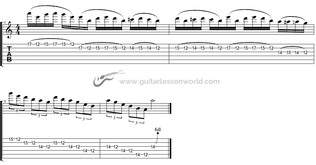 Speed Guitar Lick