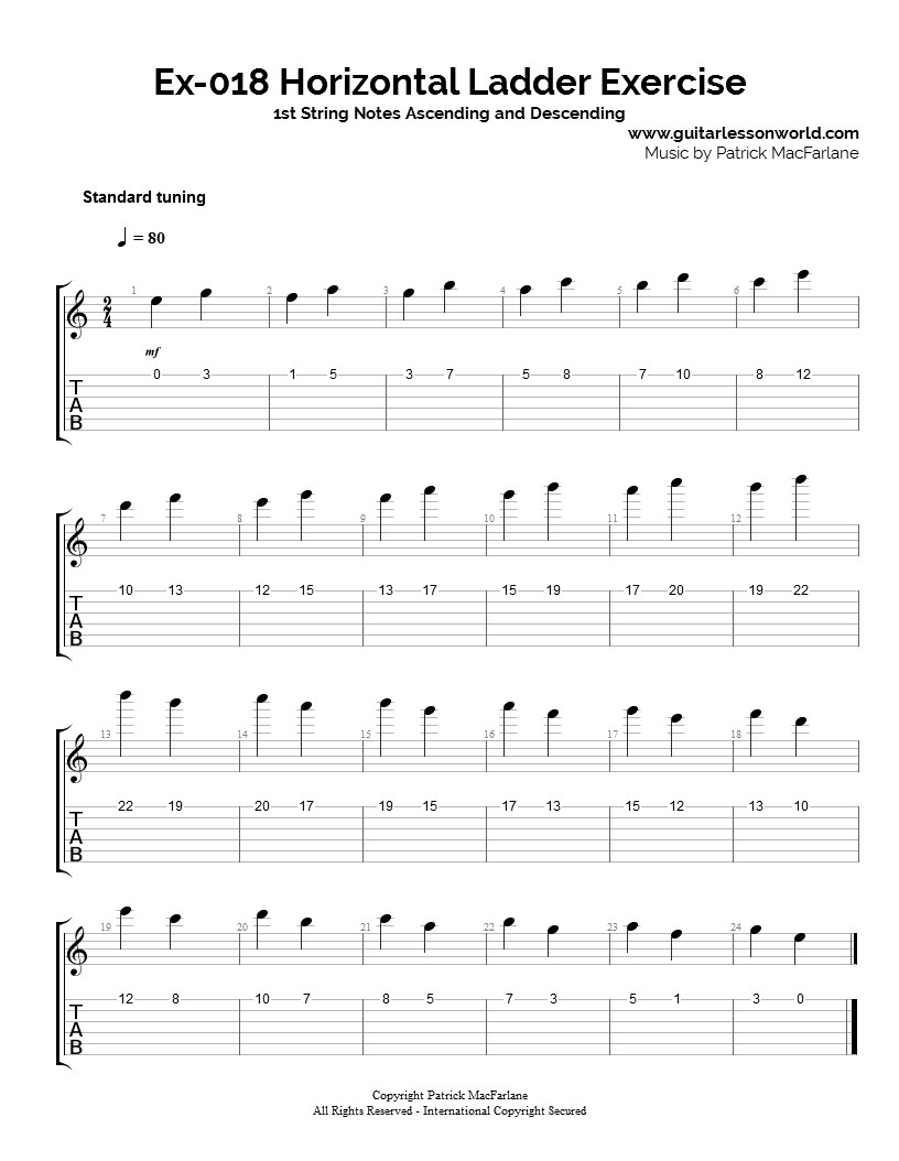 1st string guitar notes ascending and descending