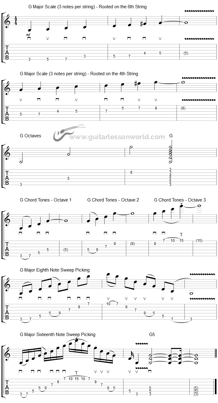 Practice Economy Picking and Sweep Picking