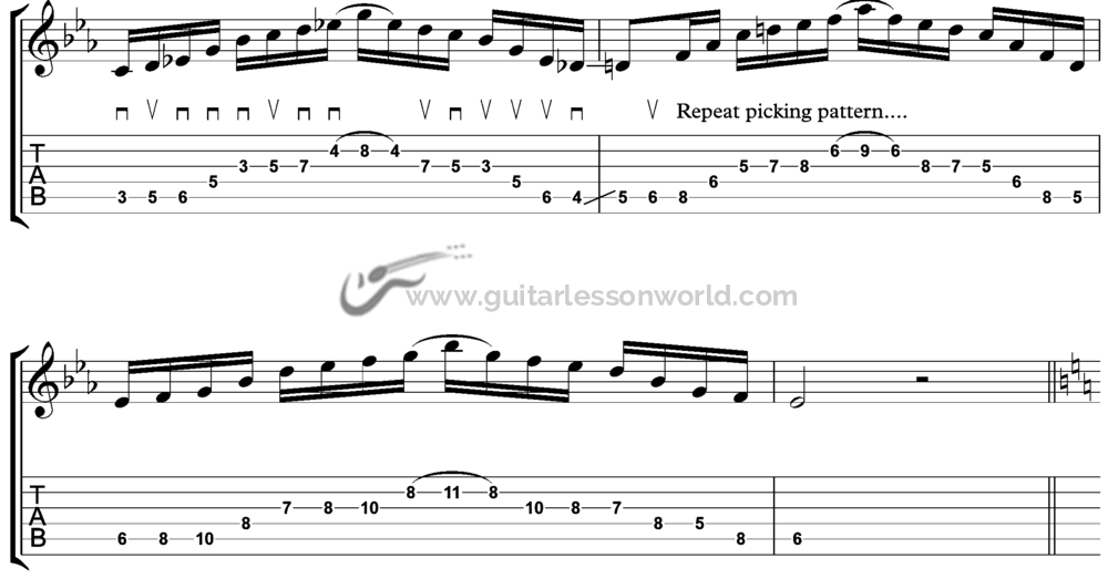 Combining Alternate Picking and Sweep Picking on the Guitar