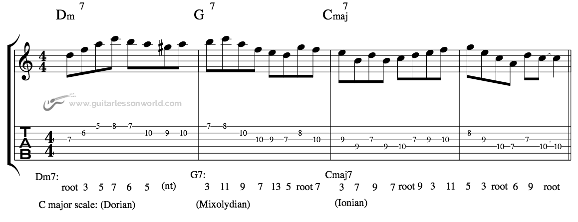 Jazz Modal Guitar Lick