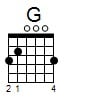 G chord